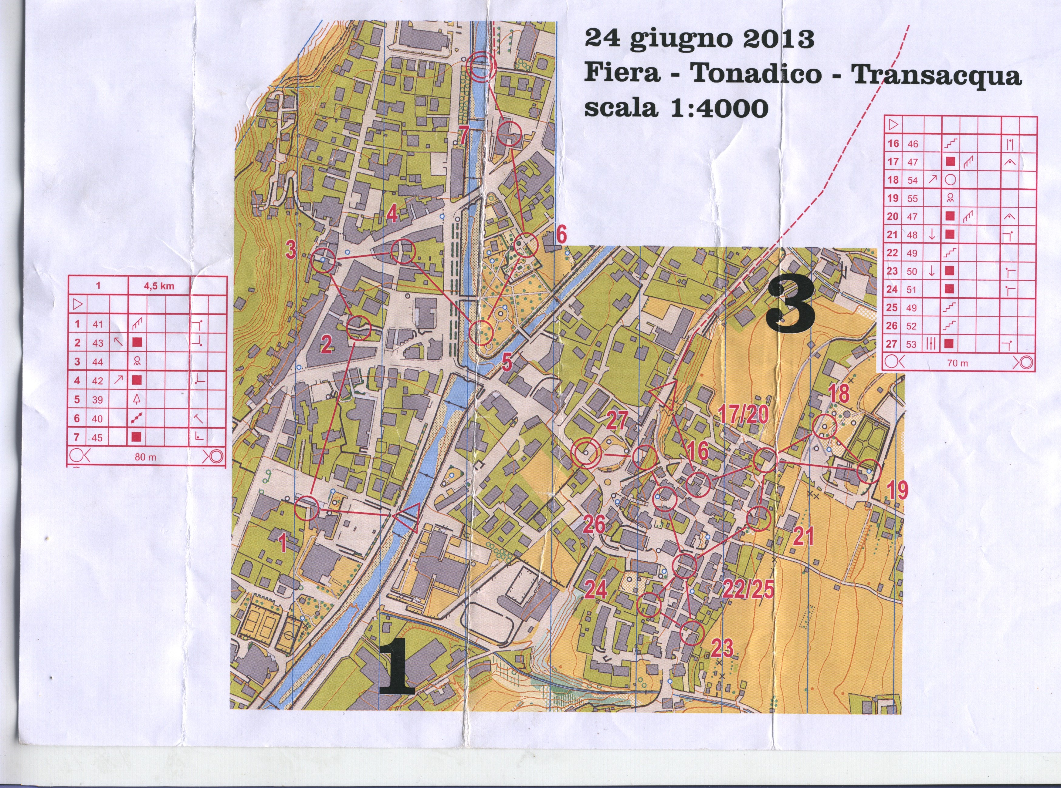 Ripetute sprint - 1^ e 3^ parte