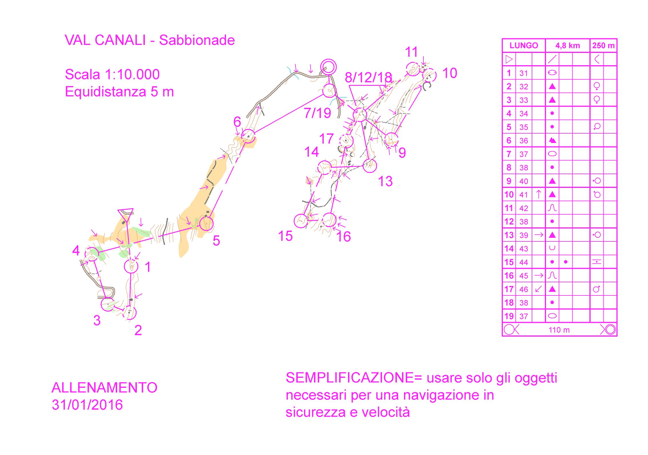 LUNGO semplificato