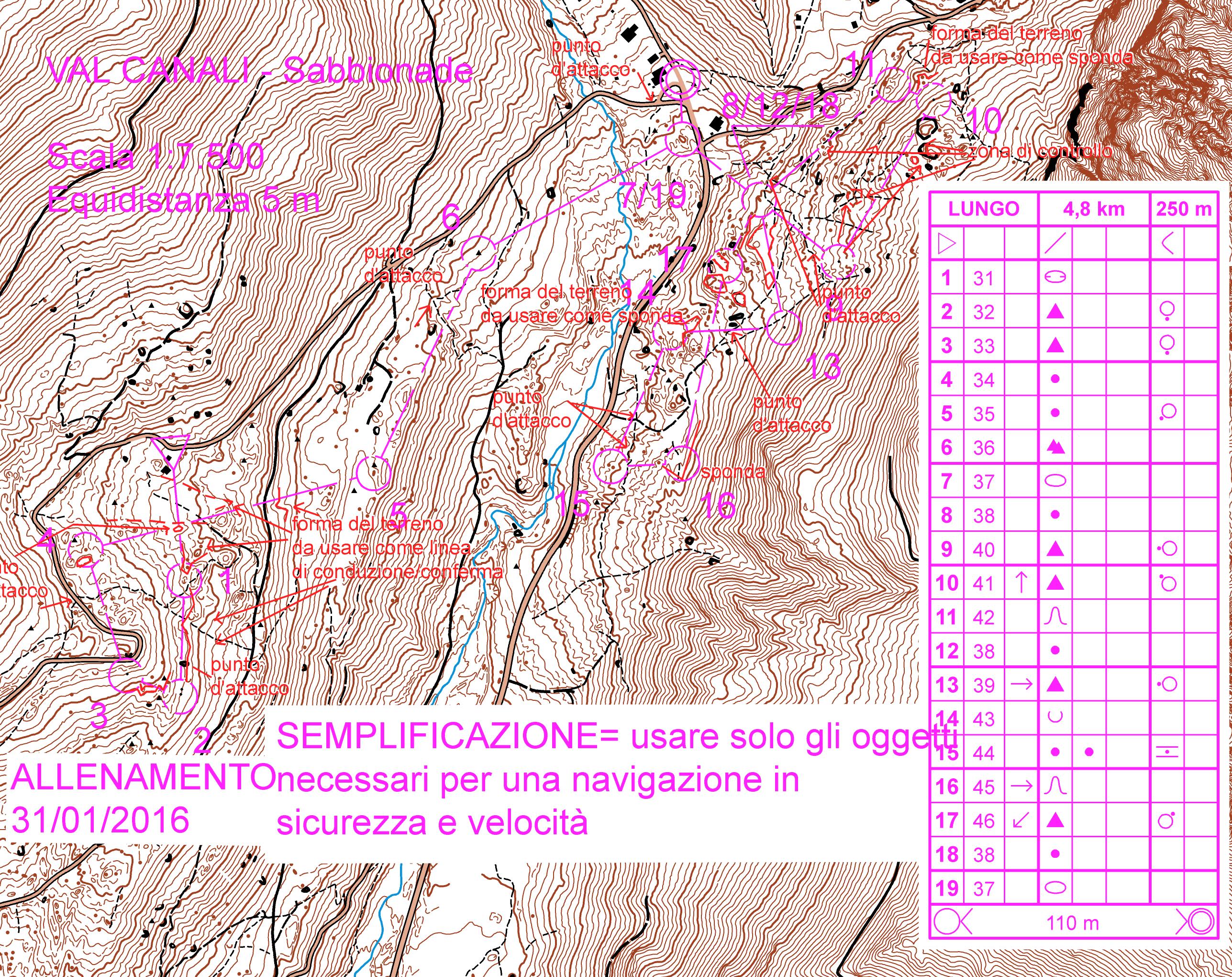 valcanali_semplificazione_31012016.LUNGO