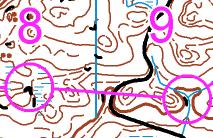 Juribello_curve.facile